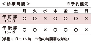 ピアスの穴開け 尼崎市 いちのせ形成外科 神戸大阪